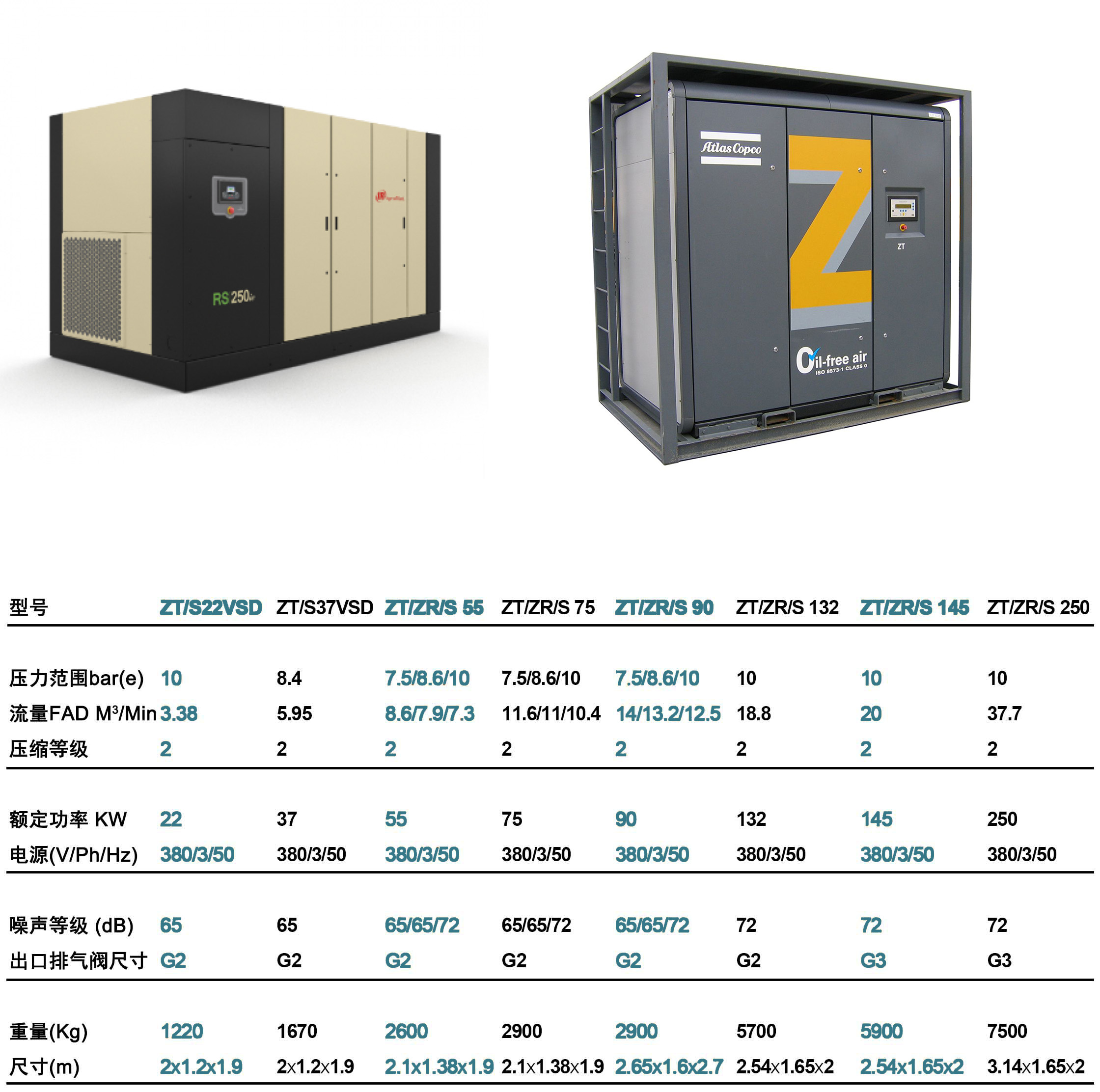帝辟空壓機租賃